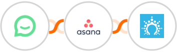 Simplesat + Asana + Salesflare Integration