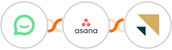 Simplesat + Asana + Zendesk Sell Integration