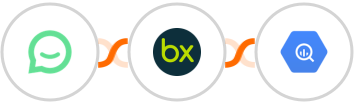 Simplesat + bexio + Google BigQuery Integration