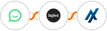 Simplesat + BugHerd + Aesthetix CRM Integration