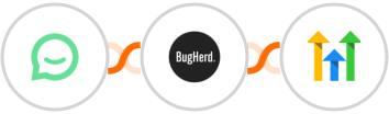 Simplesat + BugHerd + GoHighLevel Integration