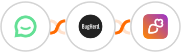 Simplesat + BugHerd + Overloop Integration