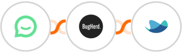 Simplesat + BugHerd + Raynet CRM Integration