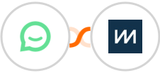 Simplesat + ChartMogul Integration