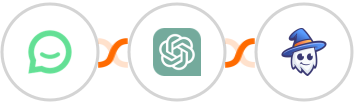 Simplesat + ChatGPT + Apper Integration