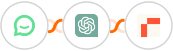 Simplesat + ChatGPT + Rows Integration