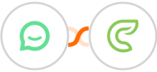 Simplesat + Clinked Integration