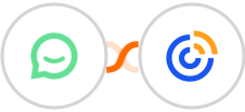 Simplesat + Constant Contacts Integration