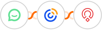 Simplesat + Constant Contacts + Zoho Recruit Integration