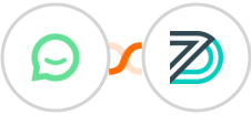 Simplesat + DEAR Inventory Integration