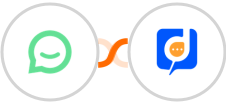 Simplesat + Desku.io Integration