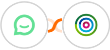 Simplesat + dotdigital Integration