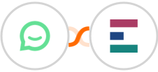 Simplesat + Elorus Integration