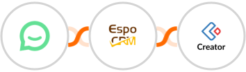 Simplesat + EspoCRM + Zoho Creator Integration