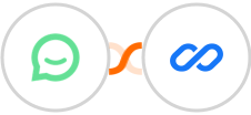Simplesat + Flexisign Integration