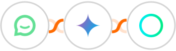 Simplesat + Gemini AI + Rossum Integration