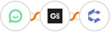 Simplesat + GitScrum   + Concord Integration