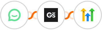 Simplesat + GitScrum   + GoHighLevel Integration