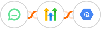 Simplesat + GoHighLevel (Legacy) + Google BigQuery Integration