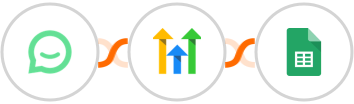 Simplesat + GoHighLevel (Legacy) + Google Sheets Integration