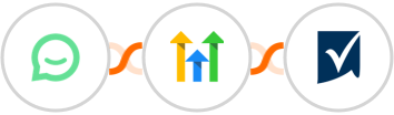 Simplesat + GoHighLevel (Legacy) + Smartsheet Integration