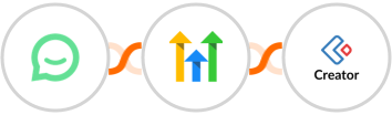 Simplesat + GoHighLevel (Legacy) + Zoho Creator Integration