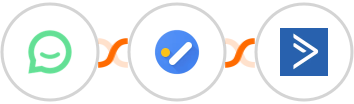 Simplesat + Google Tasks + ActiveCampaign Integration