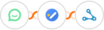 Simplesat + Google Tasks + Axonaut Integration