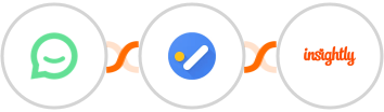 Simplesat + Google Tasks + Insightly Integration