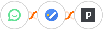 Simplesat + Google Tasks + Pipedrive Integration