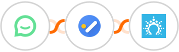 Simplesat + Google Tasks + Salesflare Integration