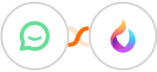 Simplesat + HelpSpace Integration