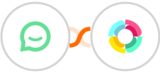 Simplesat + HR Partner Integration