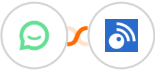 Simplesat + Inoreader Integration