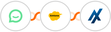 Simplesat + Kintone + Aesthetix CRM Integration