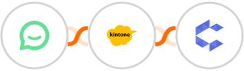 Simplesat + Kintone + Concord Integration