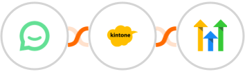 Simplesat + Kintone + GoHighLevel (Legacy) Integration