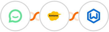 Simplesat + Kintone + Wealthbox CRM Integration