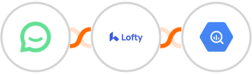 Simplesat + Lofty + Google BigQuery Integration
