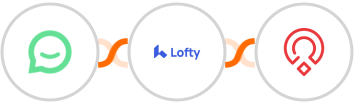 Simplesat + Lofty + Zoho Recruit Integration