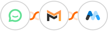 Simplesat + Mailifier + Memberstack Integration
