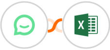 Simplesat + Microsoft Excel Integration