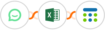 Simplesat + Microsoft Excel + Teamup Calendar Integration