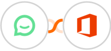 Simplesat + Microsoft Office 365 Integration