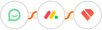 Simplesat + Monday.com + Holded Integration