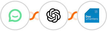 Simplesat + OpenAI (GPT-3 & DALL·E) + Documentero Integration