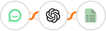 Simplesat + OpenAI (GPT-3 & DALL·E) + EasyCSV Integration