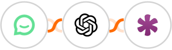 Simplesat + OpenAI (GPT-3 & DALL·E) + Knack Integration