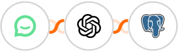 Simplesat + OpenAI (GPT-3 & DALL·E) + PostgreSQL Integration