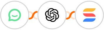 Simplesat + OpenAI (GPT-3 & DALL·E) + SmartSuite Integration